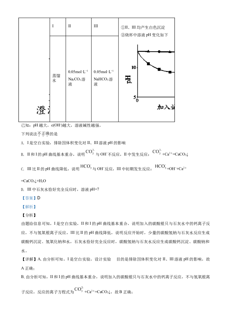精品解析：北京市朝阳区高一上学期期末考试化学试题（解析版）_E015高中全科试卷_化学试题_必修1_1.新版人教版高中化学试卷必修一_6.名校真题