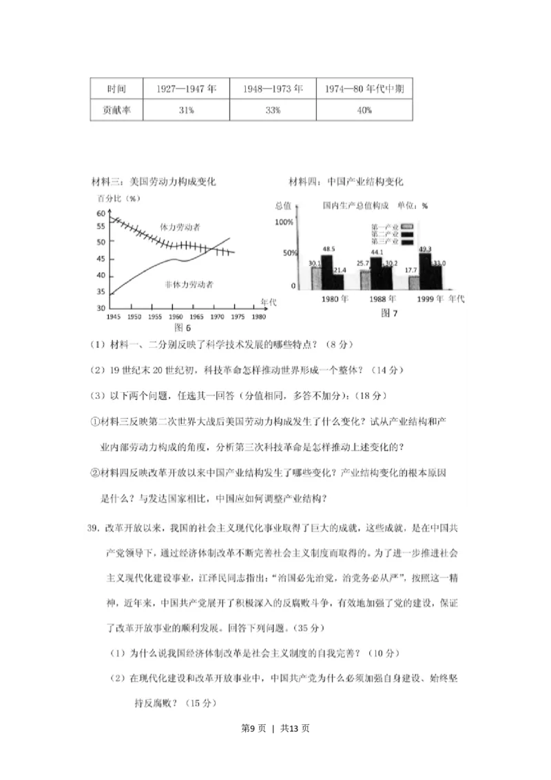 2001年江苏高考文科综合真题及答案(图片版)_历史高考真题试卷_旧1990-2007&middot;高考历史真题_1990-2007&middot;高考历史真题&middot;PDF_江苏