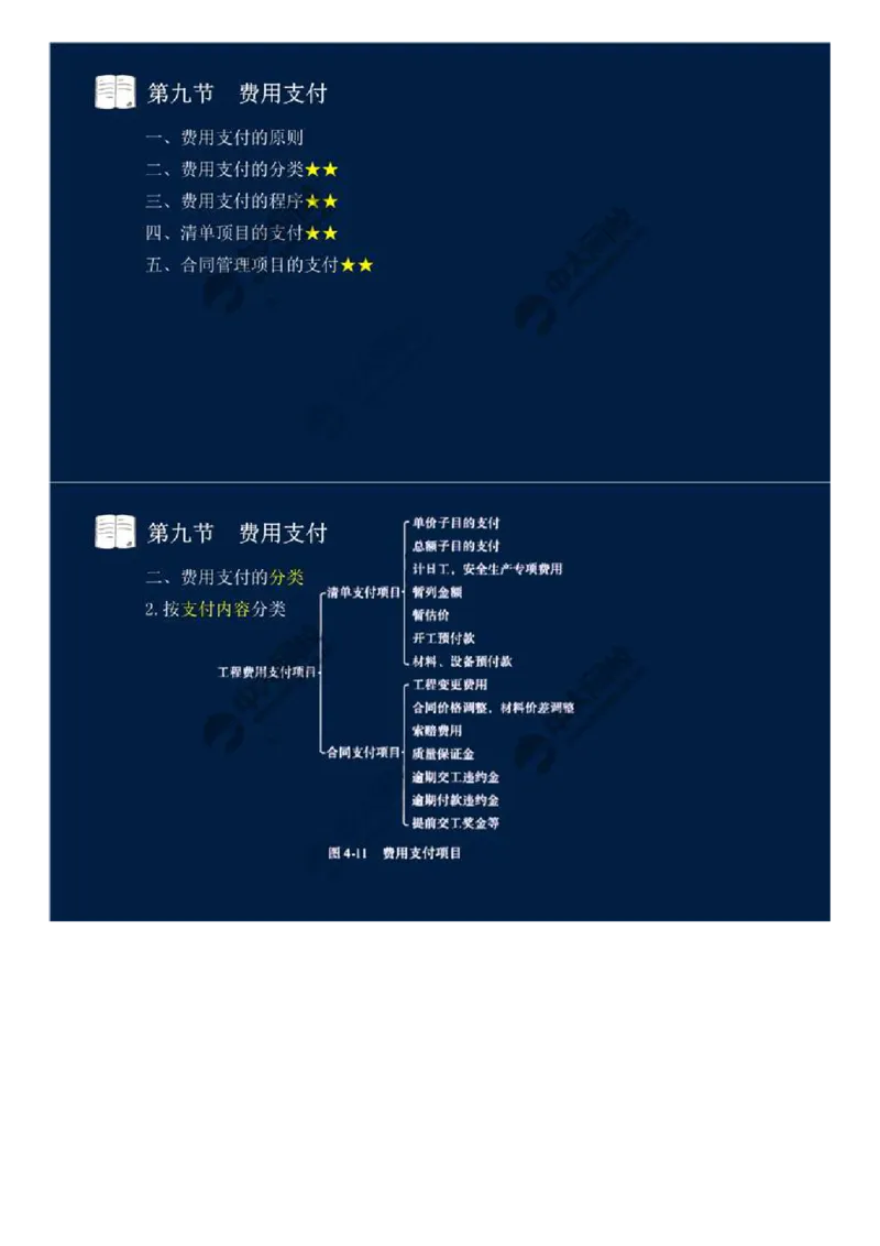 31.第四章-工程费用监理（八）.mp4_监理工程师_2025监理工程师_2025年监理工程师SVIP_2025年监理交通控制SVIP_02-基础精讲✿高端面授✿深度强化_基础篇_讲义