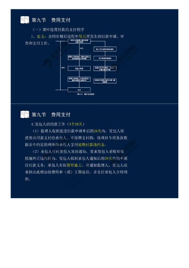 31.第四章-工程费用监理（八）.mp4_监理工程师_2025监理工程师_2025年监理工程师SVIP_2025年监理交通控制SVIP_02-基础精讲✿高端面授✿深度强化_基础篇_讲义