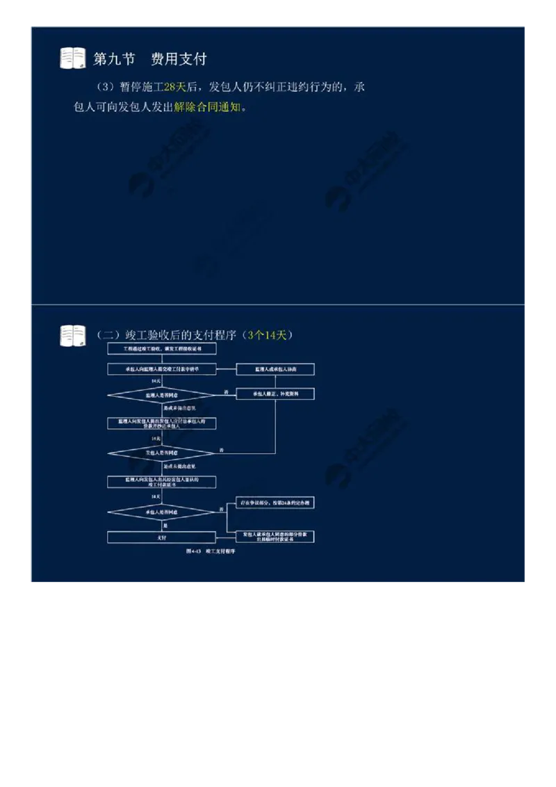 31.第四章-工程费用监理（八）.mp4_监理工程师_2025监理工程师_2025年监理工程师SVIP_2025年监理交通控制SVIP_02-基础精讲✿高端面授✿深度强化_基础篇_讲义