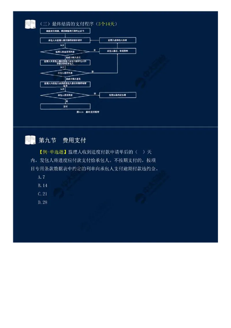 31.第四章-工程费用监理（八）.mp4_监理工程师_2025监理工程师_2025年监理工程师SVIP_2025年监理交通控制SVIP_02-基础精讲✿高端面授✿深度强化_基础篇_讲义