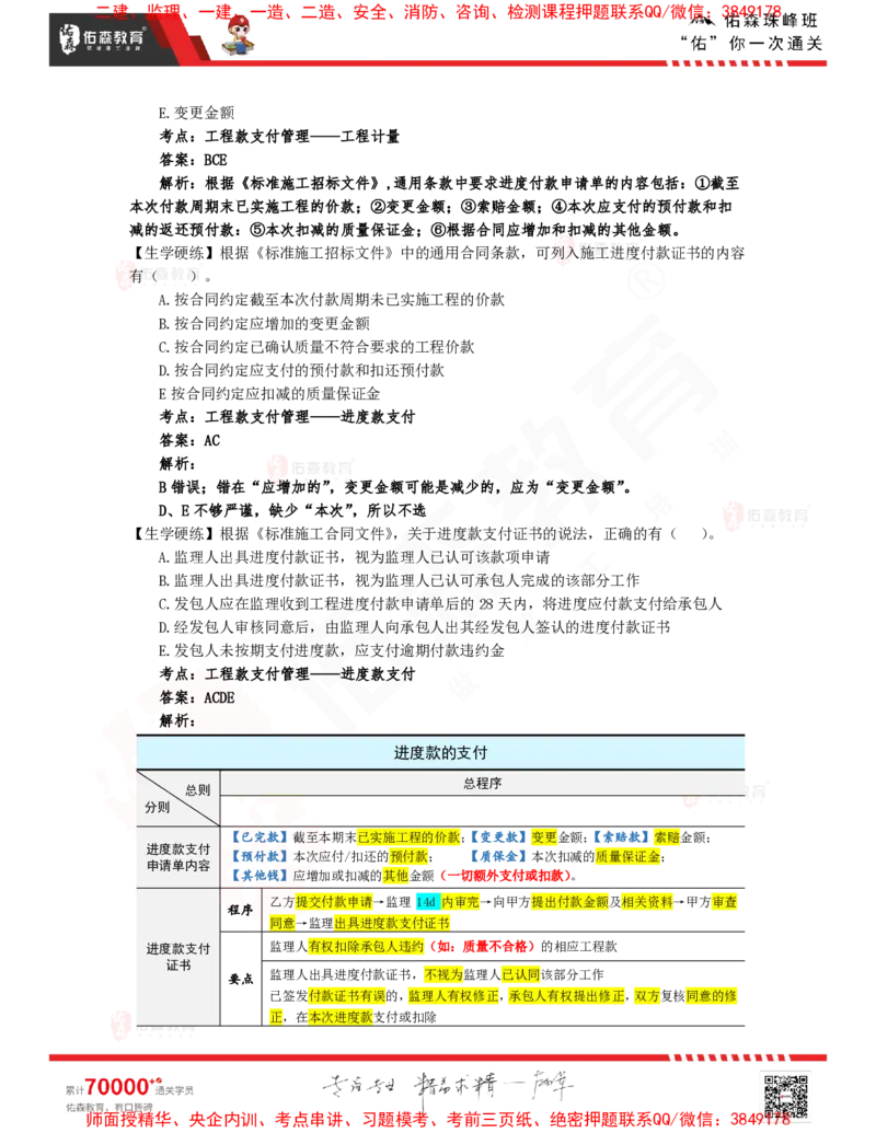 3月4日佑森合同管理珠峰班VIP作业答案_监理工程师_2025监理工程师_2025年监理工程师SVIP_2025年监理合同管理SVIP_02-基础精讲✿高端面授✿深度强化