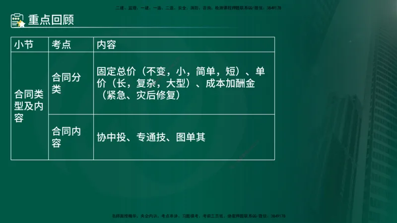 25年《案例分析（水利）》第3章讲义（在线版）_监理工程师_2025监理工程师_2025年监理工程师SVIP_2025年监理水利案例SVIP_02-基础精讲✿高端面授✿深度强化