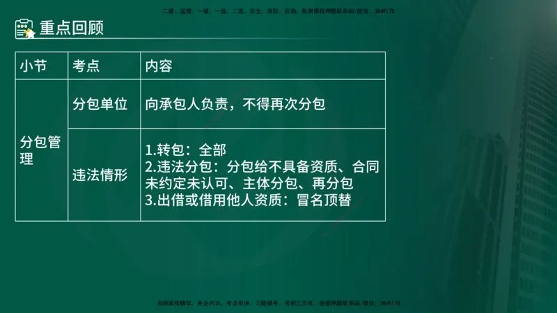 25年《案例分析（水利）》第3章讲义（在线版）_监理工程师_2025监理工程师_2025年监理工程师SVIP_2025年监理水利案例SVIP_02-基础精讲✿高端面授✿深度强化