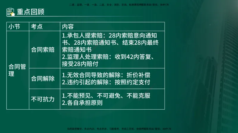 25年《案例分析（水利）》第3章讲义（在线版）_监理工程师_2025监理工程师_2025年监理工程师SVIP_2025年监理水利案例SVIP_02-基础精讲✿高端面授✿深度强化