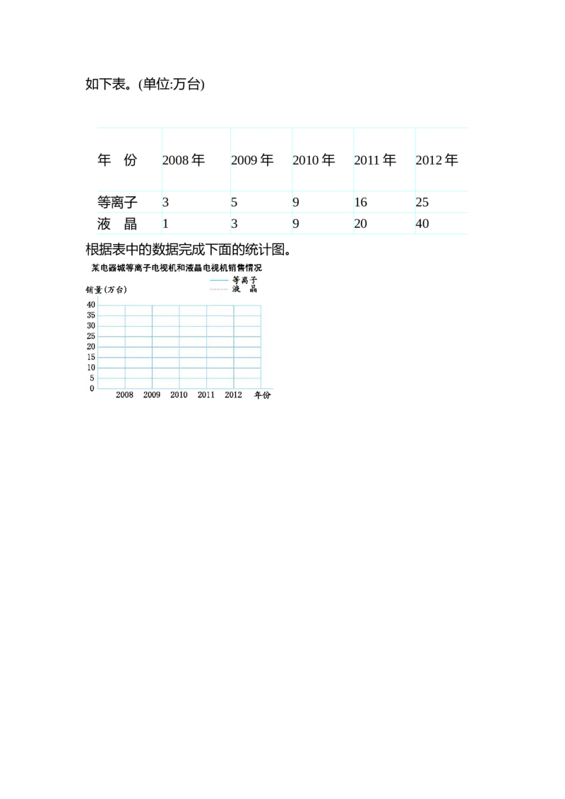 3.1统计_小学1-6年级全部试卷_数学_六年级_3-11-4、小学六年级数学下册_3-11-4-2、练习题、作业、试题、试卷_青岛版_课时练_总复习