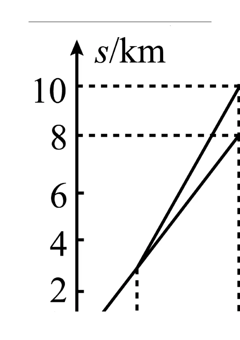 第一单元运动的描述（选拔卷）-单元测试学生版高一物理上册尖子生选拔卷（人教版2019必修第一册）（原卷版）_E015高中全科试卷_物理试题_必修1_1.单元测试