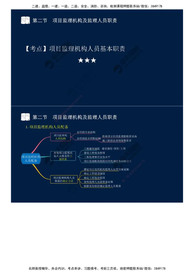 31.第六章-第二节-项目监理机构及监理人员职责（二）.mp4_监理工程师_2025监理工程师_2025年监理工程师SVIP_2025年监理概论法规SVIP_02-基础精讲✿高端面授✿深度强化_讲义