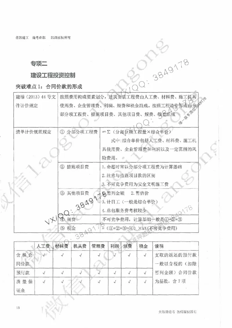 25监理案例-郭炜-降龙十八掌（考前专项集训）_监理工程师_2025监理工程师_2025年监理工程师SVIP_2025年监理土建案例SVIP_05-考前密训✿央企特训✿机构普押