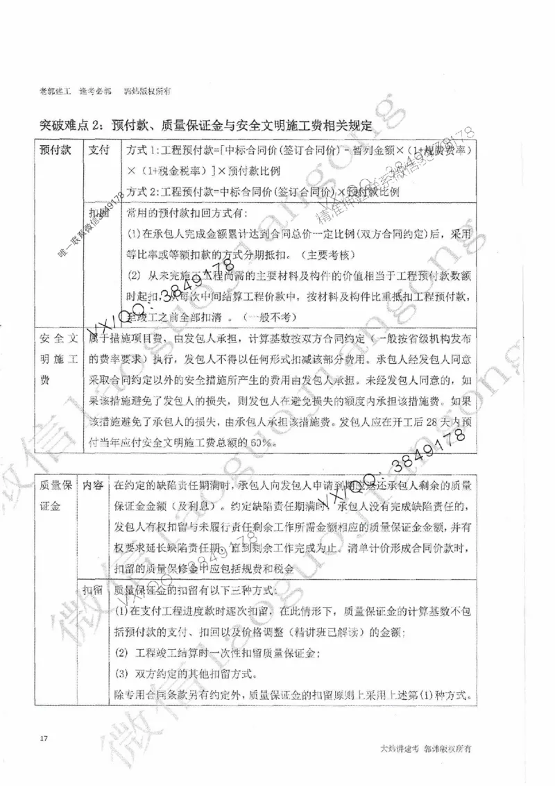 25监理案例-郭炜-降龙十八掌（考前专项集训）_监理工程师_2025监理工程师_2025年监理工程师SVIP_2025年监理土建案例SVIP_05-考前密训✿央企特训✿机构普押