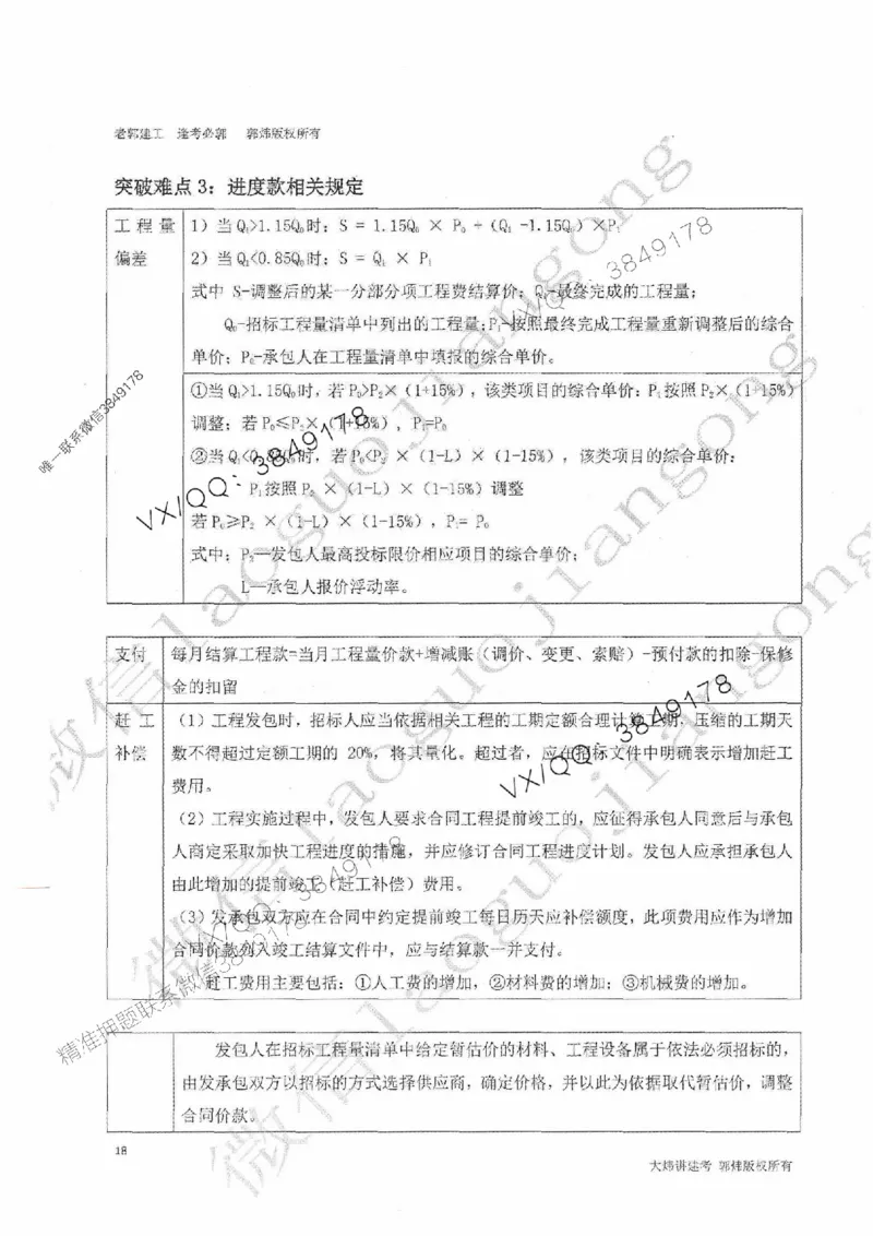 25监理案例-郭炜-降龙十八掌（考前专项集训）_监理工程师_2025监理工程师_2025年监理工程师SVIP_2025年监理土建案例SVIP_05-考前密训✿央企特训✿机构普押