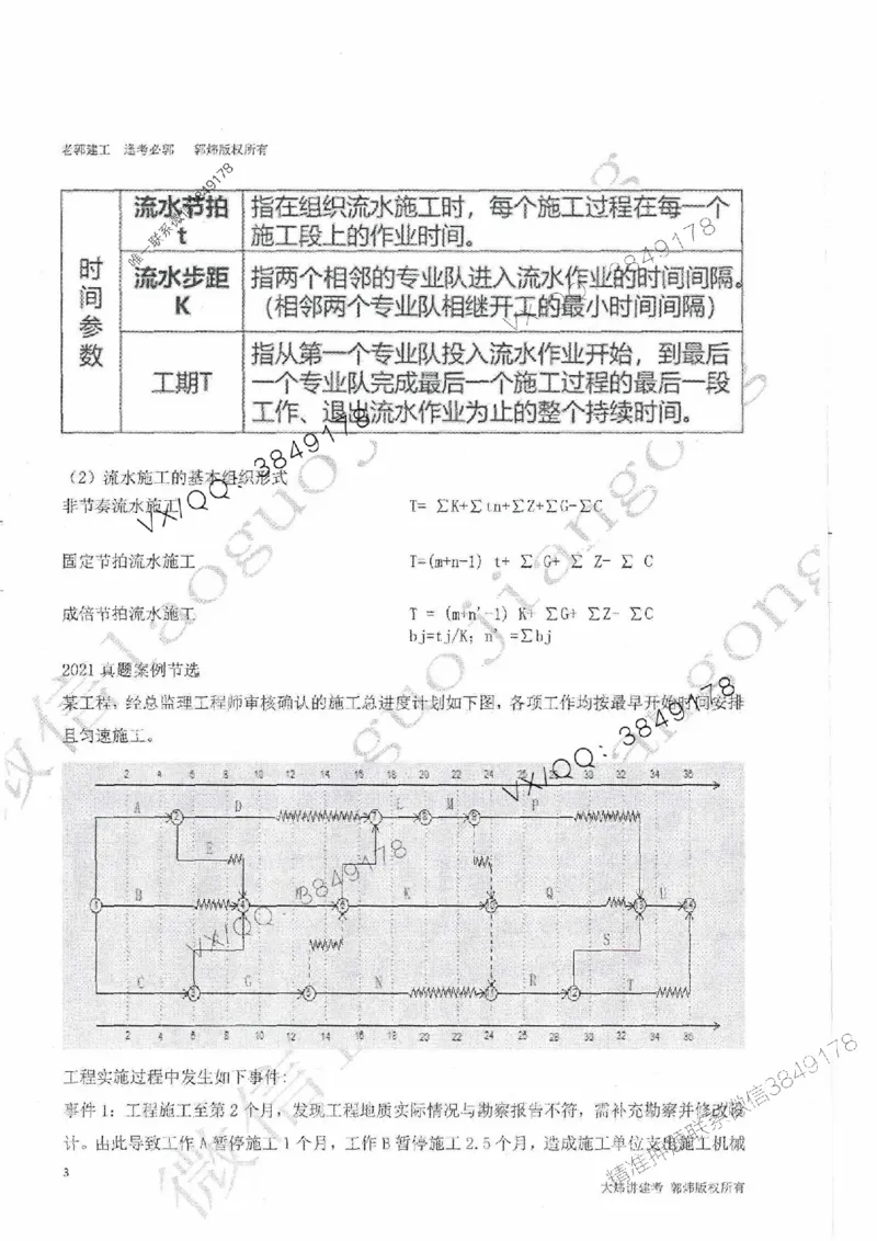 25监理案例-郭炜-降龙十八掌（考前专项集训）_监理工程师_2025监理工程师_2025年监理工程师SVIP_2025年监理土建案例SVIP_05-考前密训✿央企特训✿机构普押