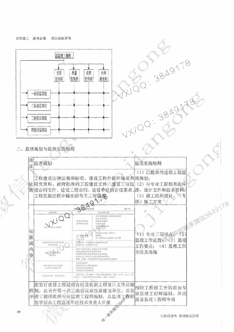 25监理案例-郭炜-降龙十八掌（考前专项集训）_监理工程师_2025监理工程师_2025年监理工程师SVIP_2025年监理土建案例SVIP_05-考前密训✿央企特训✿机构普押
