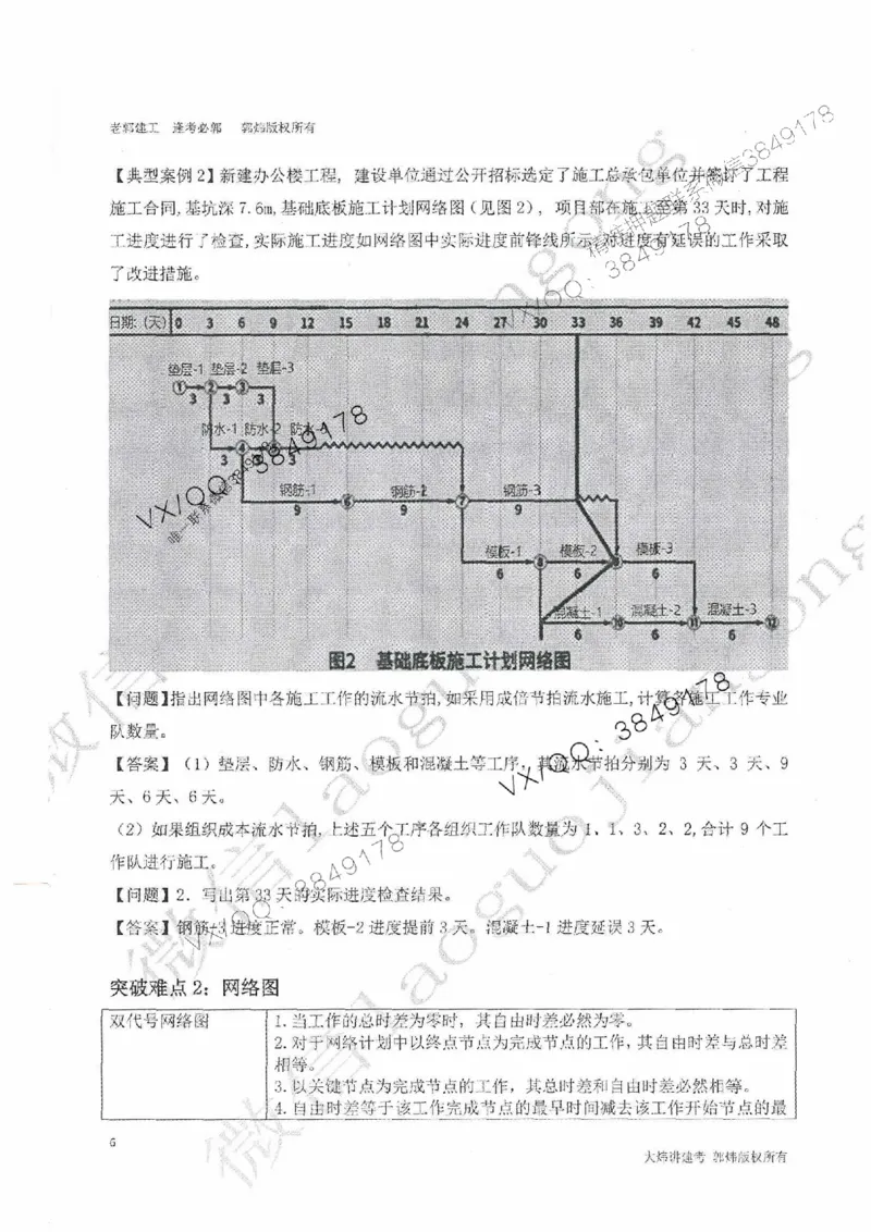 25监理案例-郭炜-降龙十八掌（考前专项集训）_监理工程师_2025监理工程师_2025年监理工程师SVIP_2025年监理土建案例SVIP_05-考前密训✿央企特训✿机构普押