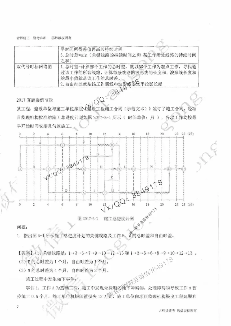 25监理案例-郭炜-降龙十八掌（考前专项集训）_监理工程师_2025监理工程师_2025年监理工程师SVIP_2025年监理土建案例SVIP_05-考前密训✿央企特训✿机构普押