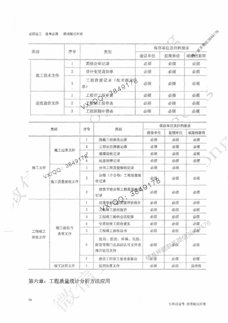 25监理案例-郭炜-降龙十八掌（考前专项集训）_监理工程师_2025监理工程师_2025年监理工程师SVIP_2025年监理土建案例SVIP_05-考前密训✿央企特训✿机构普押