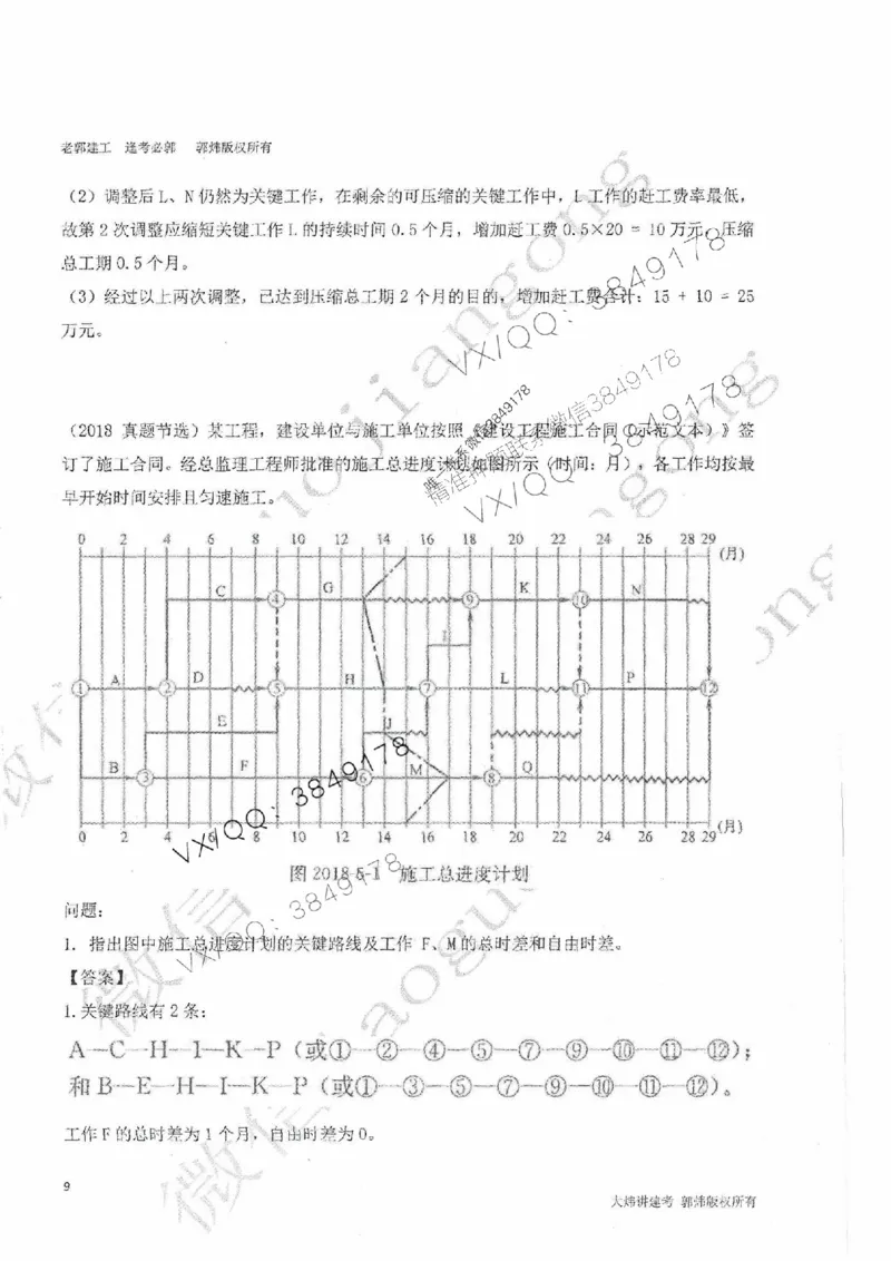 25监理案例-郭炜-降龙十八掌（考前专项集训）_监理工程师_2025监理工程师_2025年监理工程师SVIP_2025年监理土建案例SVIP_05-考前密训✿央企特训✿机构普押