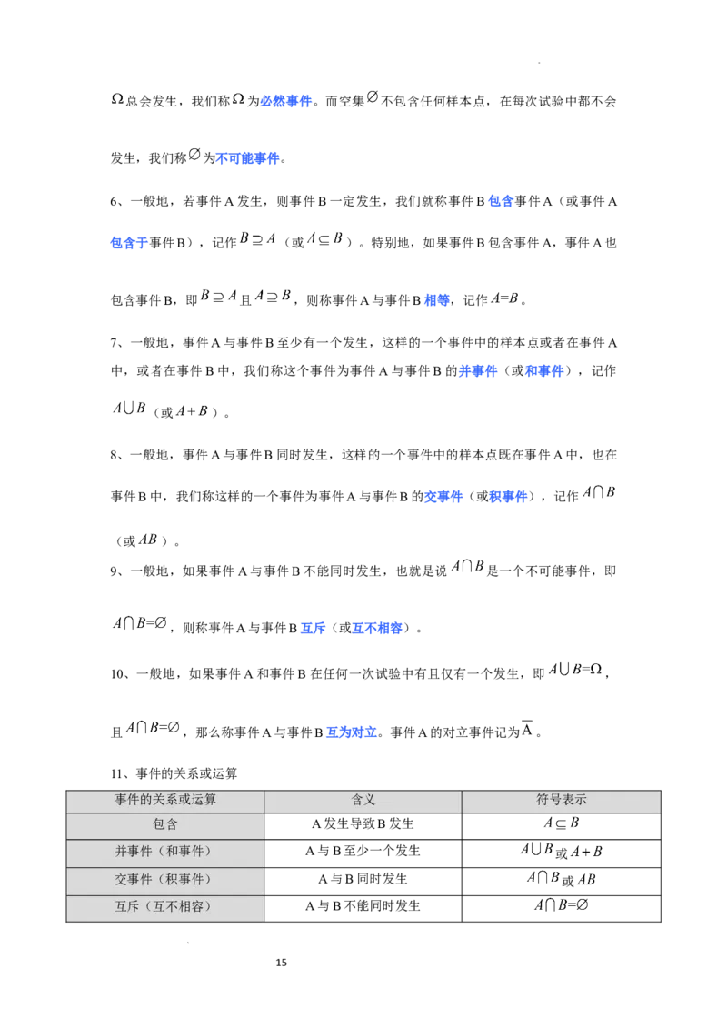高中数学人教A版(2019)必修第二册知识点归纳_E015高中全科试卷_数学试题_必修2_06.知识点汇总