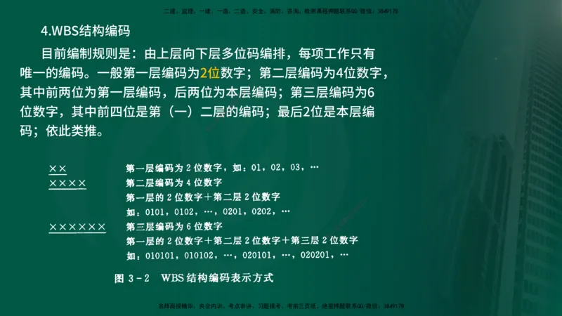 25年《进度控制（水利）》第3章（在线版）_监理工程师_2025监理工程师_2025年监理工程师SVIP_2025年监理水利控制SVIP_02-基础精讲✿高端面授✿深度强化