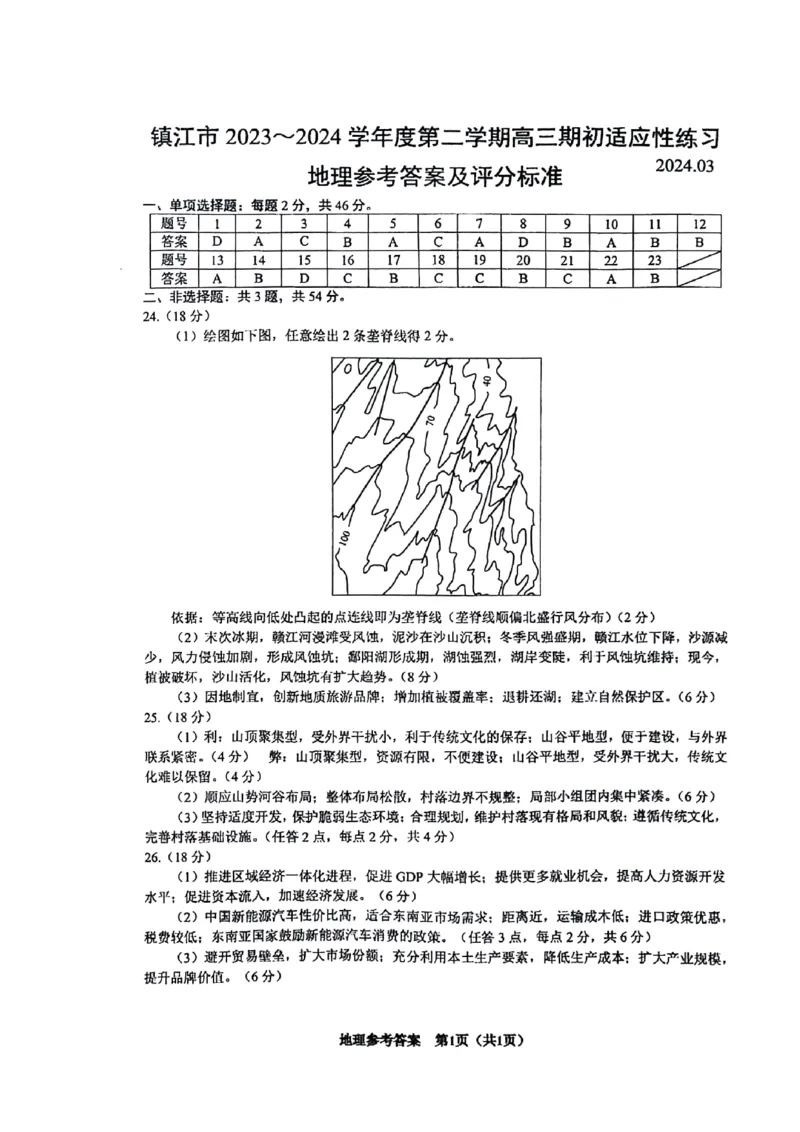 地理答案_2024年3月_013月合集_2024届江苏省镇江市高三下学期期初适应性练习_江苏省镇江市2023-2024学年高三下学期期初适应性练习地理Word版含答案