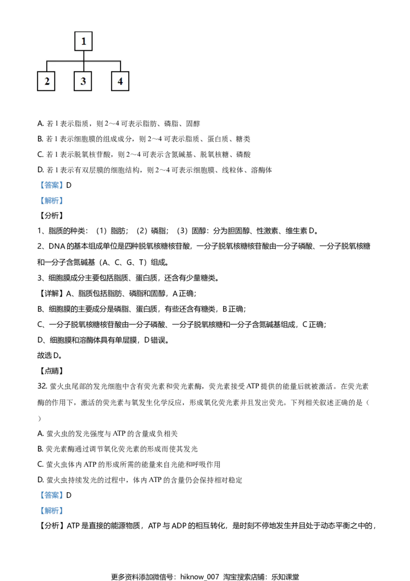 精品解析：黑龙江省鹤岗市一中高一上学期期末生物试题（解析版）_E015高中全科试卷_生物试题_必修1_4.期末试卷_2.各地真题_精品解析：黑龙江省鹤岗市一中高一上学期期末生物试题