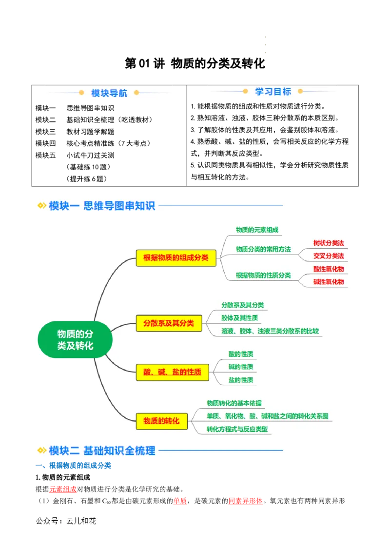 第01讲物质的分类与转化（解析版）_2024-2025高一（7-7月题库）_2024年7月试卷_0708暑假自学课2024年新高一化学暑假提升精品讲义