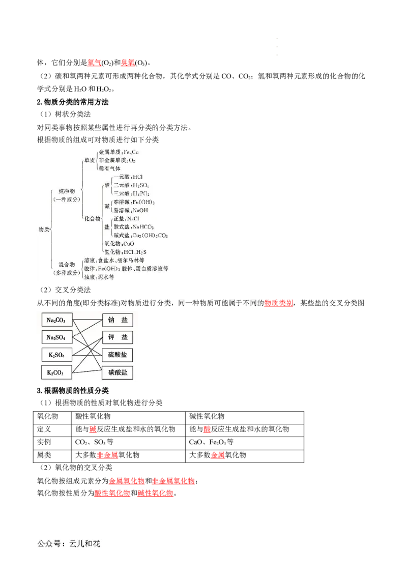第01讲物质的分类与转化（解析版）_2024-2025高一（7-7月题库）_2024年7月试卷_0708暑假自学课2024年新高一化学暑假提升精品讲义