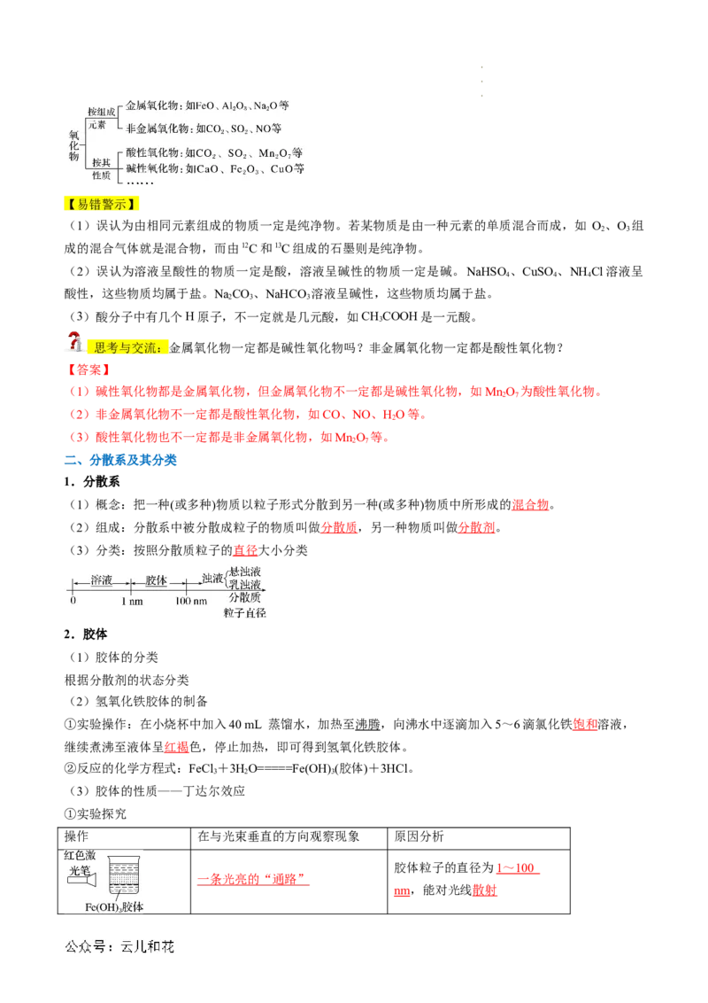 第01讲物质的分类与转化（解析版）_2024-2025高一（7-7月题库）_2024年7月试卷_0708暑假自学课2024年新高一化学暑假提升精品讲义