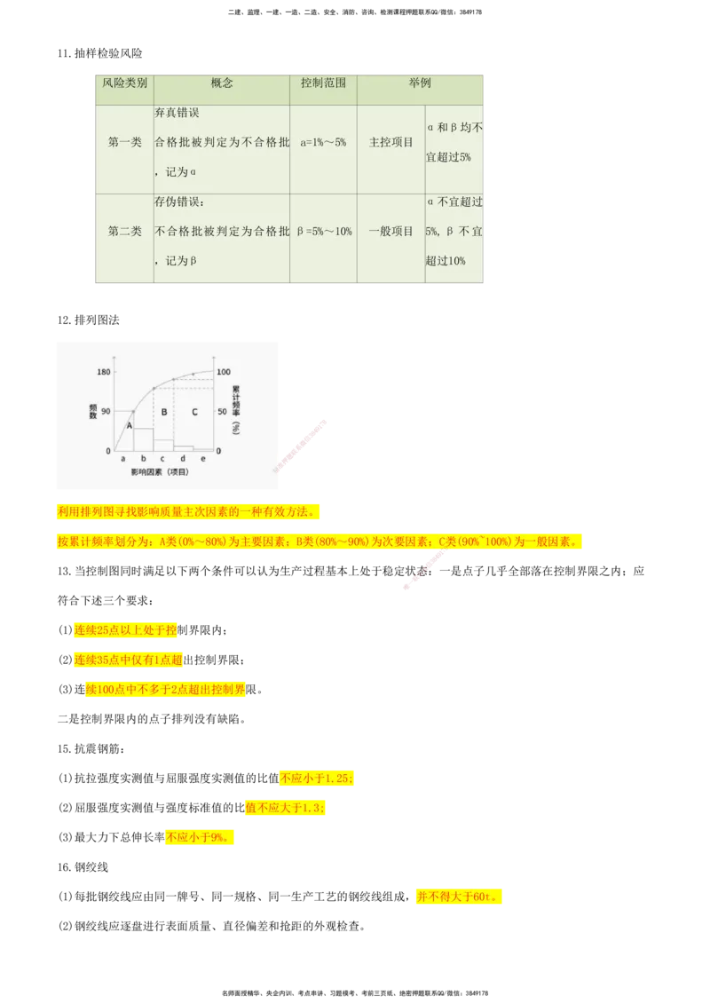 CSW-土建全科-数字汇总_监理工程师_2025监理工程师_2025年监理工程师SVIP_2025年监理合同管理SVIP_01-精华文档✿电子教材✿历年真题_06-土木全科《数字汇总》CSW