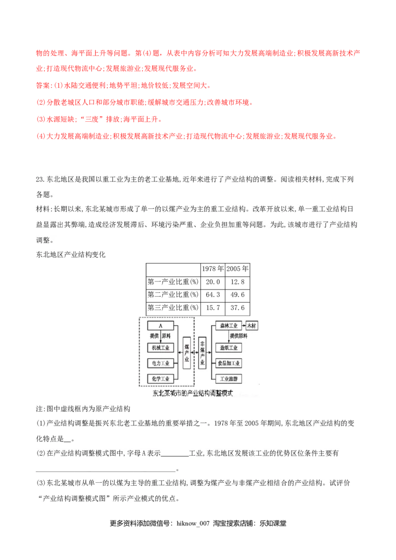 第三章城市、产业与区域发展（单元检测）-上好地理课2020-2021学年高二同步备课系列（人教版选择性必修二）（解析版）_E015高中全科试卷_地理试题_选修2_1.单元测试