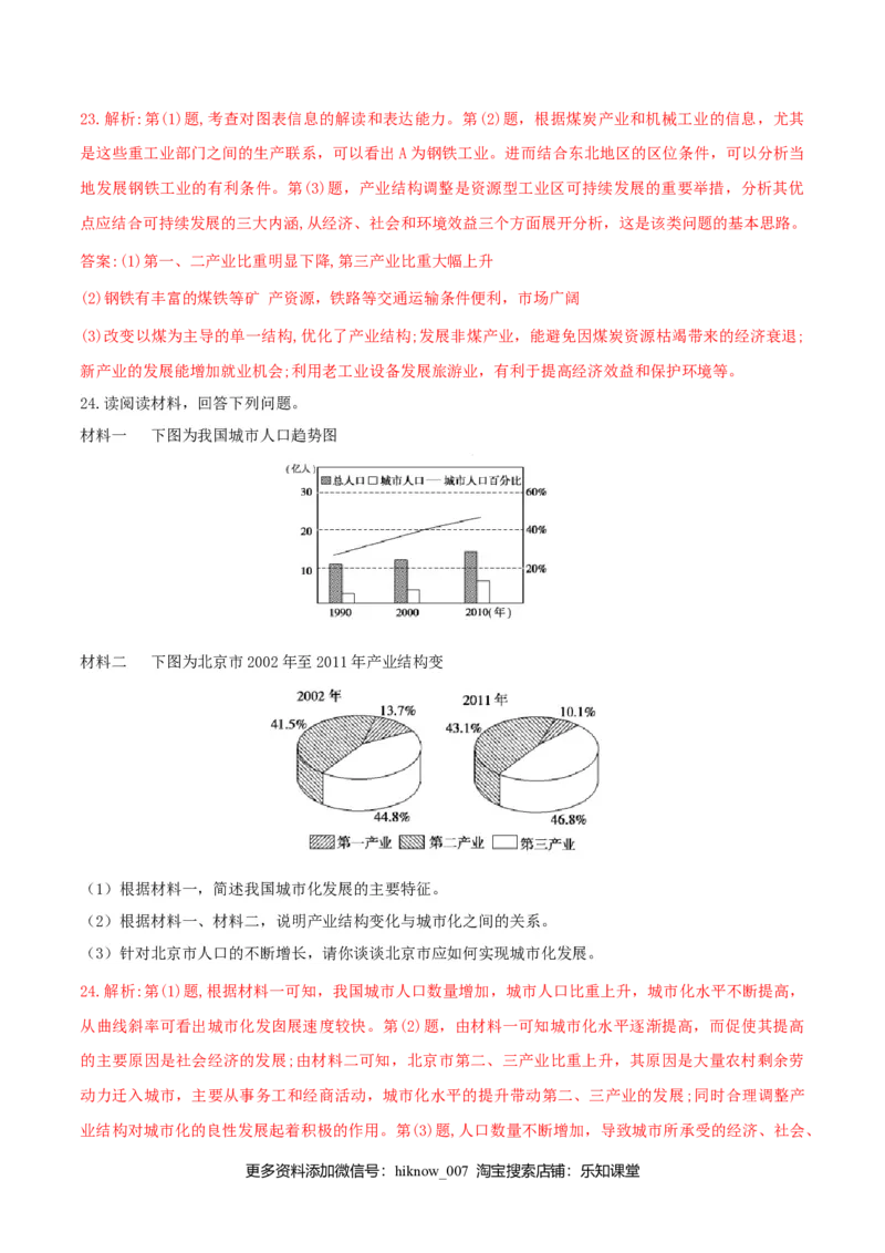 第三章城市、产业与区域发展（单元检测）-上好地理课2020-2021学年高二同步备课系列（人教版选择性必修二）（解析版）_E015高中全科试卷_地理试题_选修2_1.单元测试