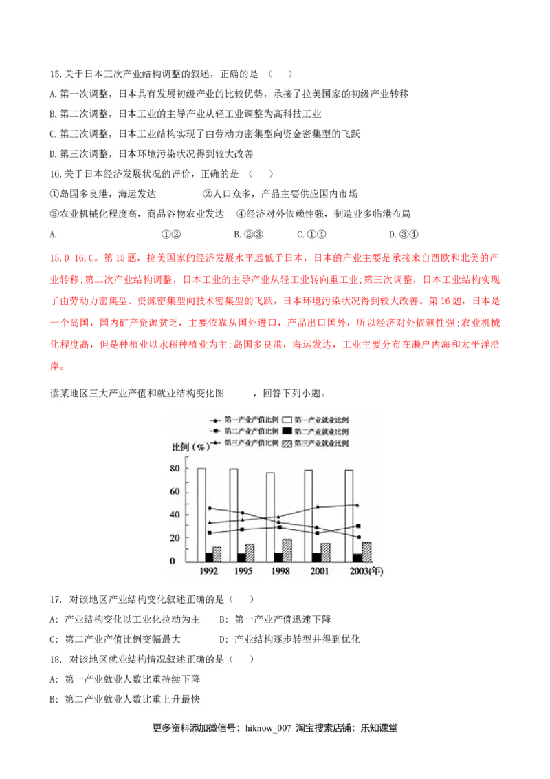 第三章城市、产业与区域发展（单元检测）-上好地理课2020-2021学年高二同步备课系列（人教版选择性必修二）（解析版）_E015高中全科试卷_地理试题_选修2_1.单元测试