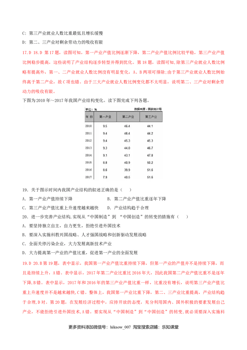 第三章城市、产业与区域发展（单元检测）-上好地理课2020-2021学年高二同步备课系列（人教版选择性必修二）（解析版）_E015高中全科试卷_地理试题_选修2_1.单元测试