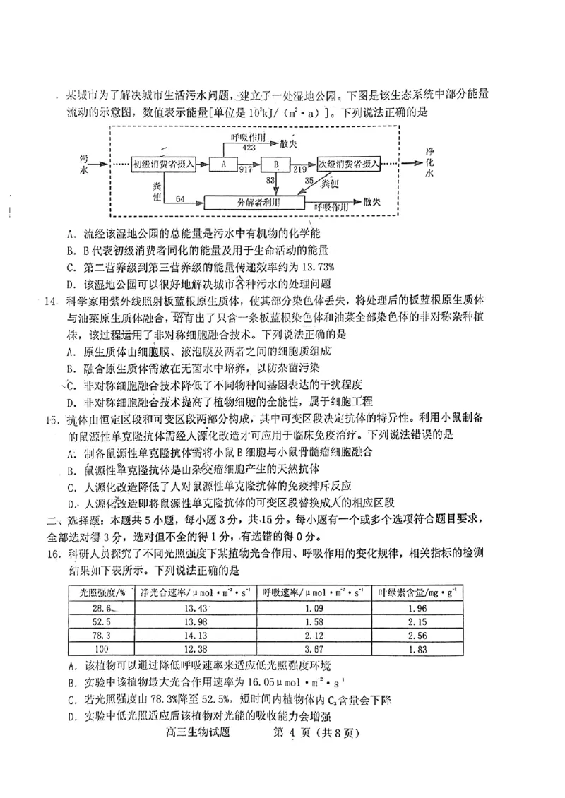 山东省烟台德州东营2024年高考诊断性测试生物(1)_2024年3月_013月合集_2024届山东省&ldquo;烟台一模&rdquo;2024年3月高考诊断性测试