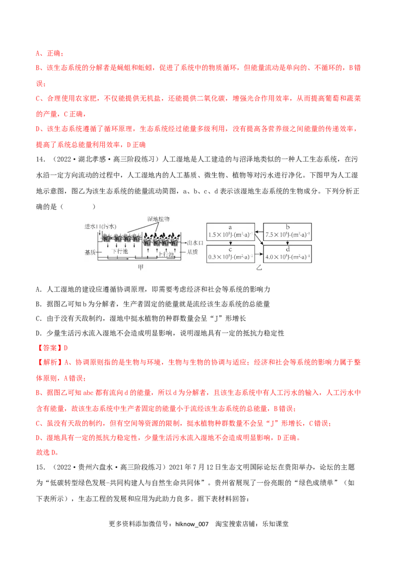 第4章人与环境（A卷&middot;知识通关练）（解析版）_E015高中全科试卷_生物试题_选修2_1.单元测试_2、单元测试AB卷2023