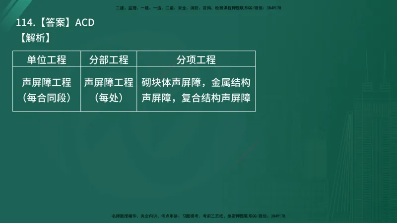 25监理《控制（交通）》经典甄题详解（在线版）_监理工程师_2025监理工程师_2025年监理工程师SVIP_2025年监理交通控制SVIP_03-习题精析✿实战特训✿模考通关_讲义