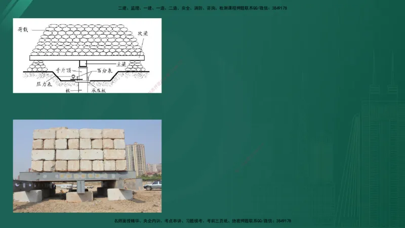 25监理《控制（交通）》经典甄题详解（在线版）_监理工程师_2025监理工程师_2025年监理工程师SVIP_2025年监理交通控制SVIP_03-习题精析✿实战特训✿模考通关_讲义