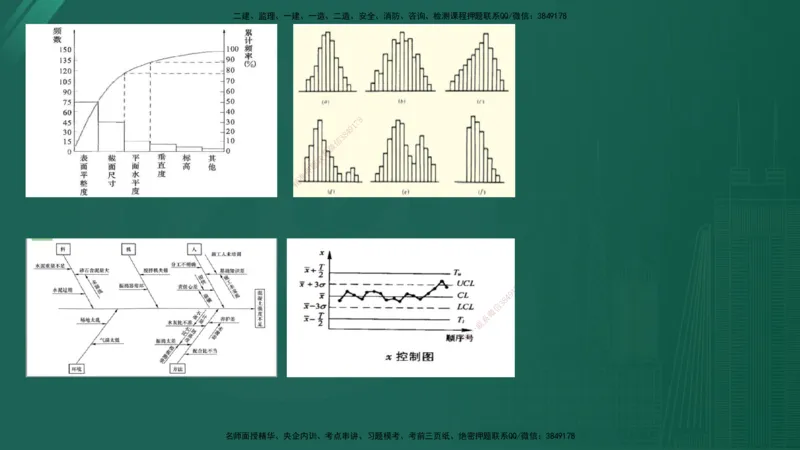 25监理《控制（交通）》经典甄题详解（在线版）_监理工程师_2025监理工程师_2025年监理工程师SVIP_2025年监理交通控制SVIP_03-习题精析✿实战特训✿模考通关_讲义