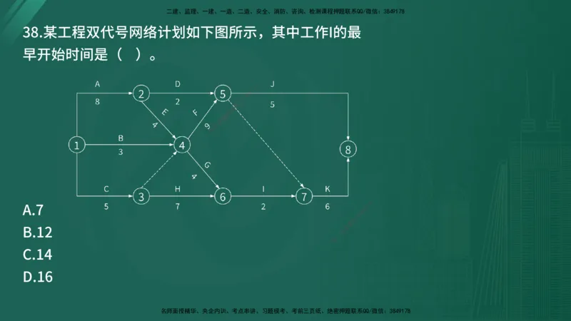 25监理《控制（交通）》经典甄题详解（在线版）_监理工程师_2025监理工程师_2025年监理工程师SVIP_2025年监理交通控制SVIP_03-习题精析✿实战特训✿模考通关_讲义