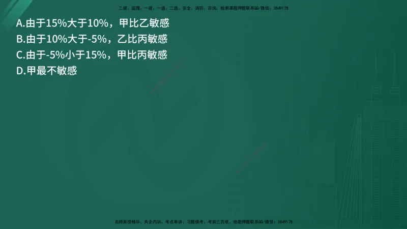 25监理《控制（交通）》经典甄题详解（在线版）_监理工程师_2025监理工程师_2025年监理工程师SVIP_2025年监理交通控制SVIP_03-习题精析✿实战特训✿模考通关_讲义