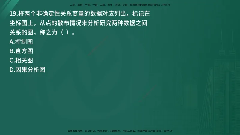 25监理《控制（交通）》经典甄题详解（在线版）_监理工程师_2025监理工程师_2025年监理工程师SVIP_2025年监理交通控制SVIP_03-习题精析✿实战特训✿模考通关_讲义