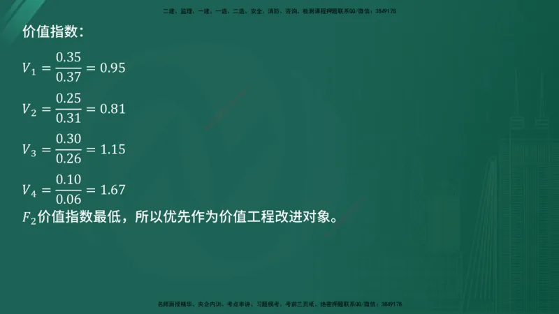 25监理《控制（交通）》经典甄题详解（在线版）_监理工程师_2025监理工程师_2025年监理工程师SVIP_2025年监理交通控制SVIP_03-习题精析✿实战特训✿模考通关_讲义