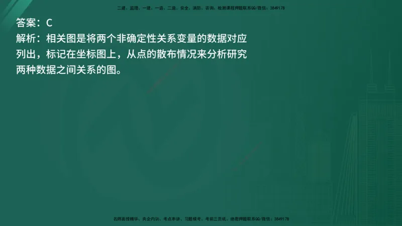 25监理《控制（交通）》经典甄题详解（在线版）_监理工程师_2025监理工程师_2025年监理工程师SVIP_2025年监理交通控制SVIP_03-习题精析✿实战特训✿模考通关_讲义