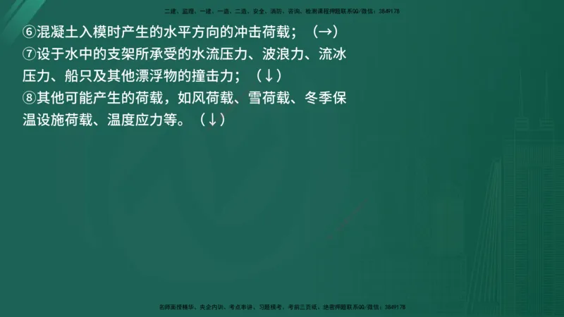 25监理《控制（交通）》经典甄题详解（在线版）_监理工程师_2025监理工程师_2025年监理工程师SVIP_2025年监理交通控制SVIP_03-习题精析✿实战特训✿模考通关_讲义