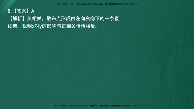 25监理《控制（交通）》经典甄题详解（在线版）_监理工程师_2025监理工程师_2025年监理工程师SVIP_2025年监理交通控制SVIP_03-习题精析✿实战特训✿模考通关_讲义