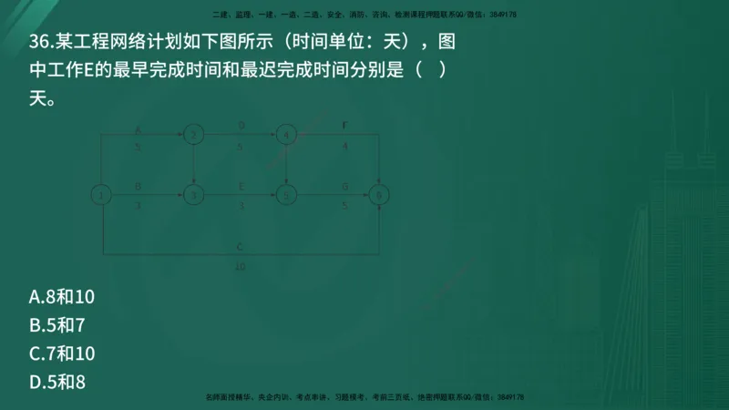 25监理《控制（交通）》经典甄题详解（在线版）_监理工程师_2025监理工程师_2025年监理工程师SVIP_2025年监理交通控制SVIP_03-习题精析✿实战特训✿模考通关_讲义