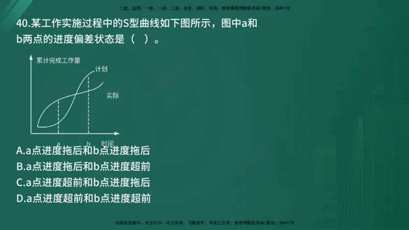 25监理《控制（交通）》经典甄题详解（在线版）_监理工程师_2025监理工程师_2025年监理工程师SVIP_2025年监理交通控制SVIP_03-习题精析✿实战特训✿模考通关_讲义