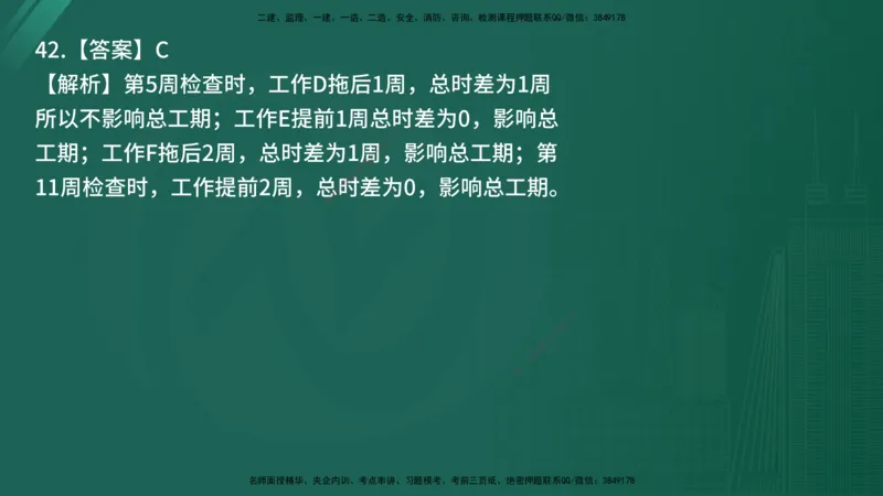 25监理《控制（交通）》经典甄题详解（在线版）_监理工程师_2025监理工程师_2025年监理工程师SVIP_2025年监理交通控制SVIP_03-习题精析✿实战特训✿模考通关_讲义