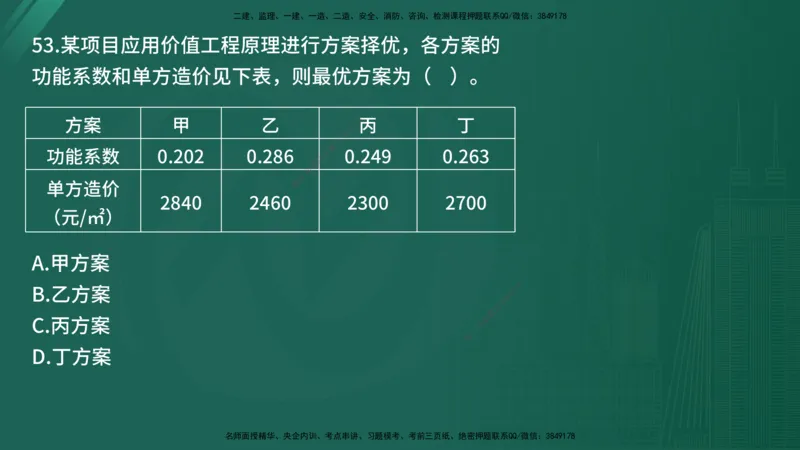 25监理《控制（交通）》经典甄题详解（在线版）_监理工程师_2025监理工程师_2025年监理工程师SVIP_2025年监理交通控制SVIP_03-习题精析✿实战特训✿模考通关_讲义
